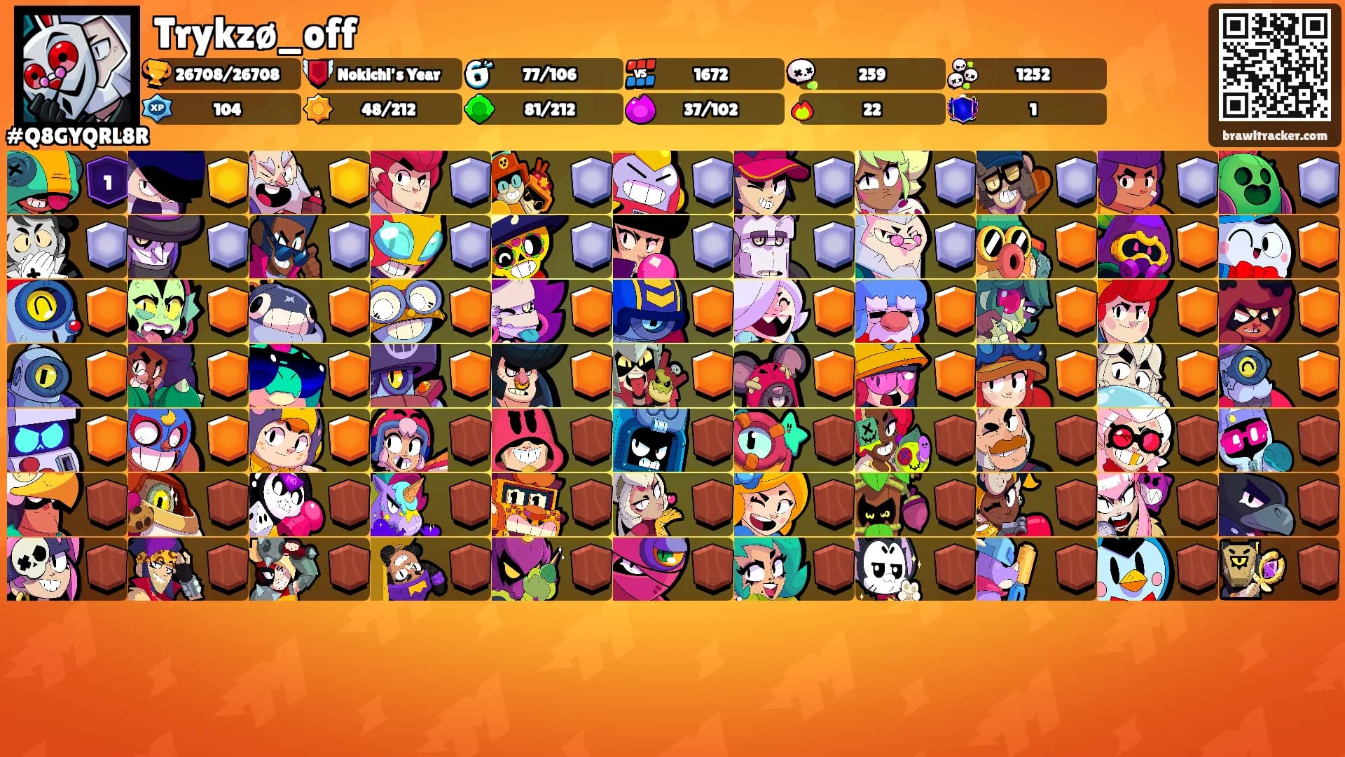 Trykzø_off's Ranks