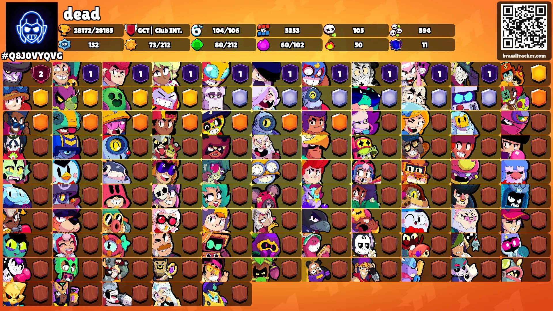dead's Ranks