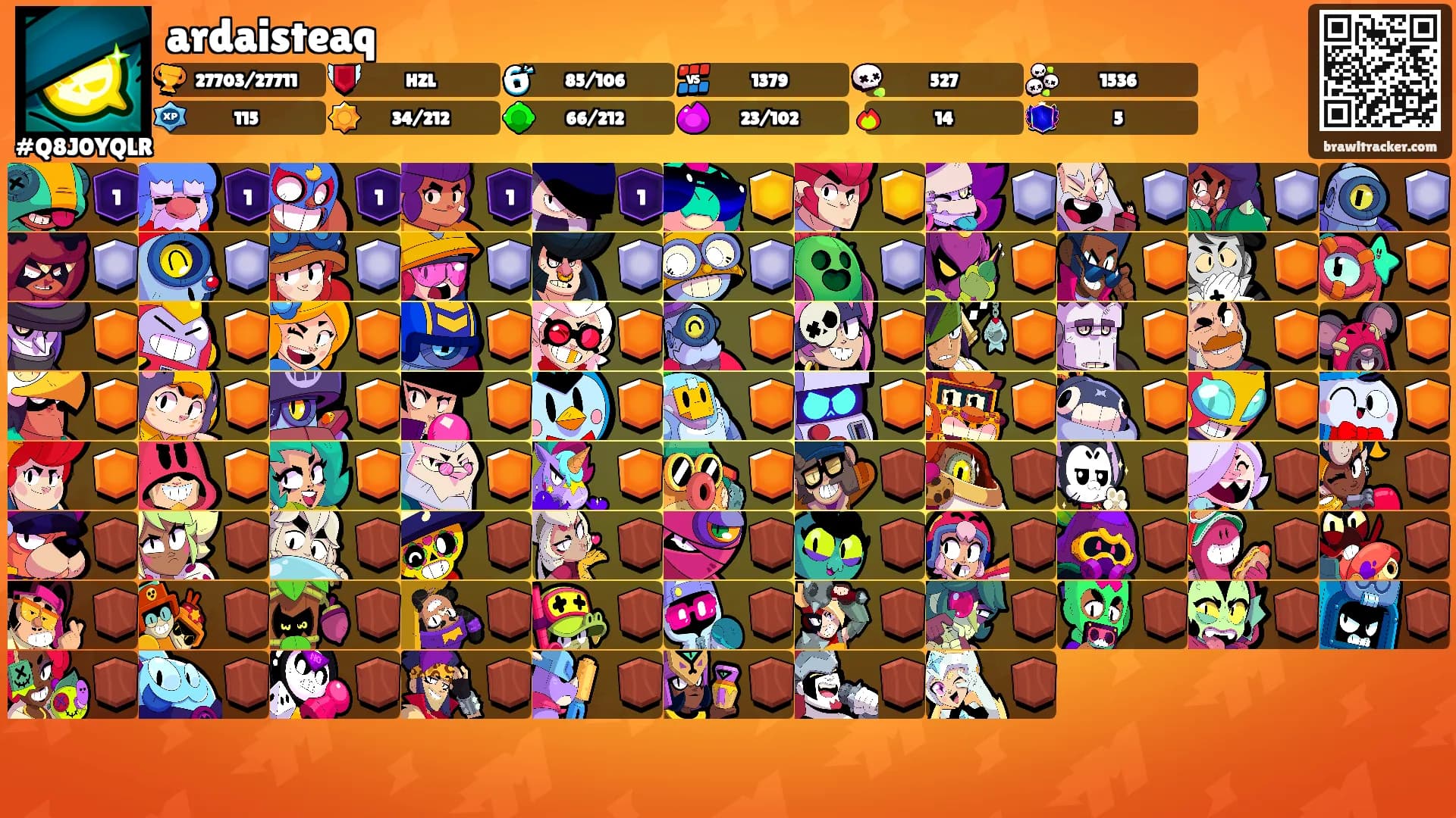 ardaisteaq's Ranks