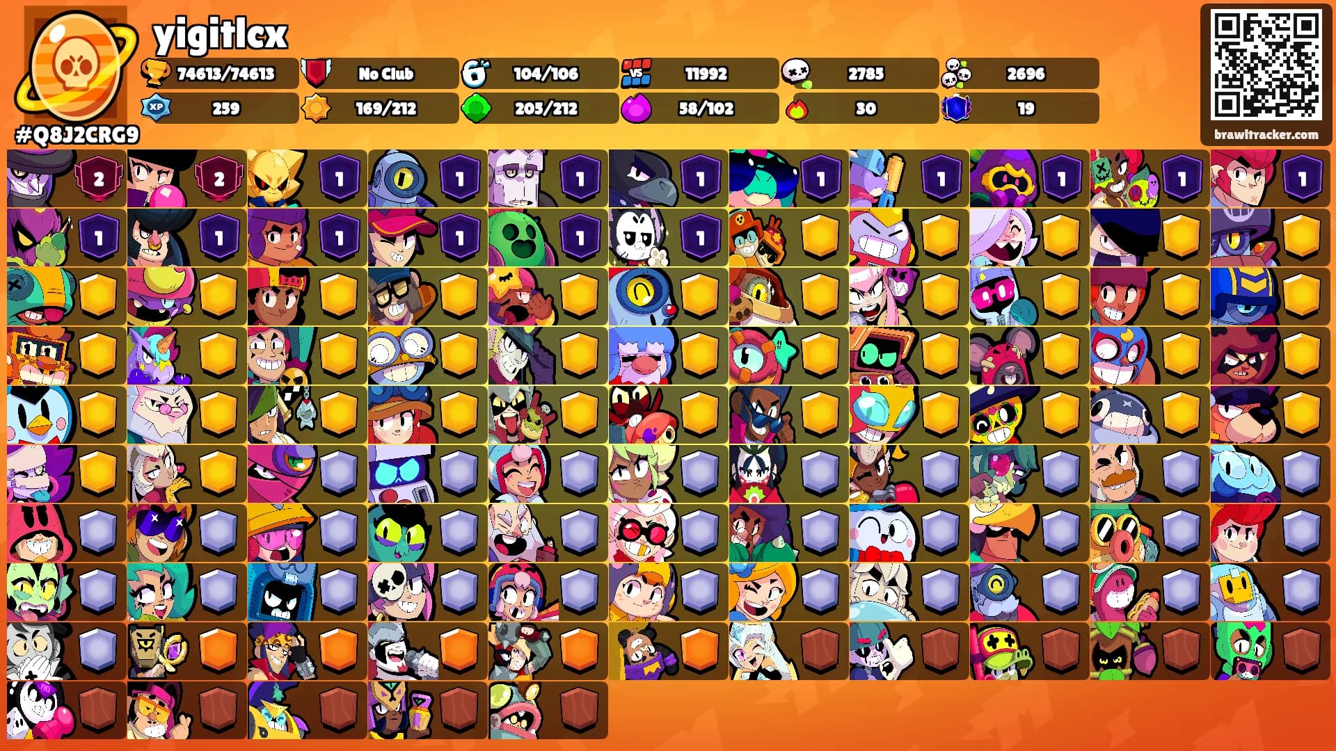 yigitlcx's Ranks