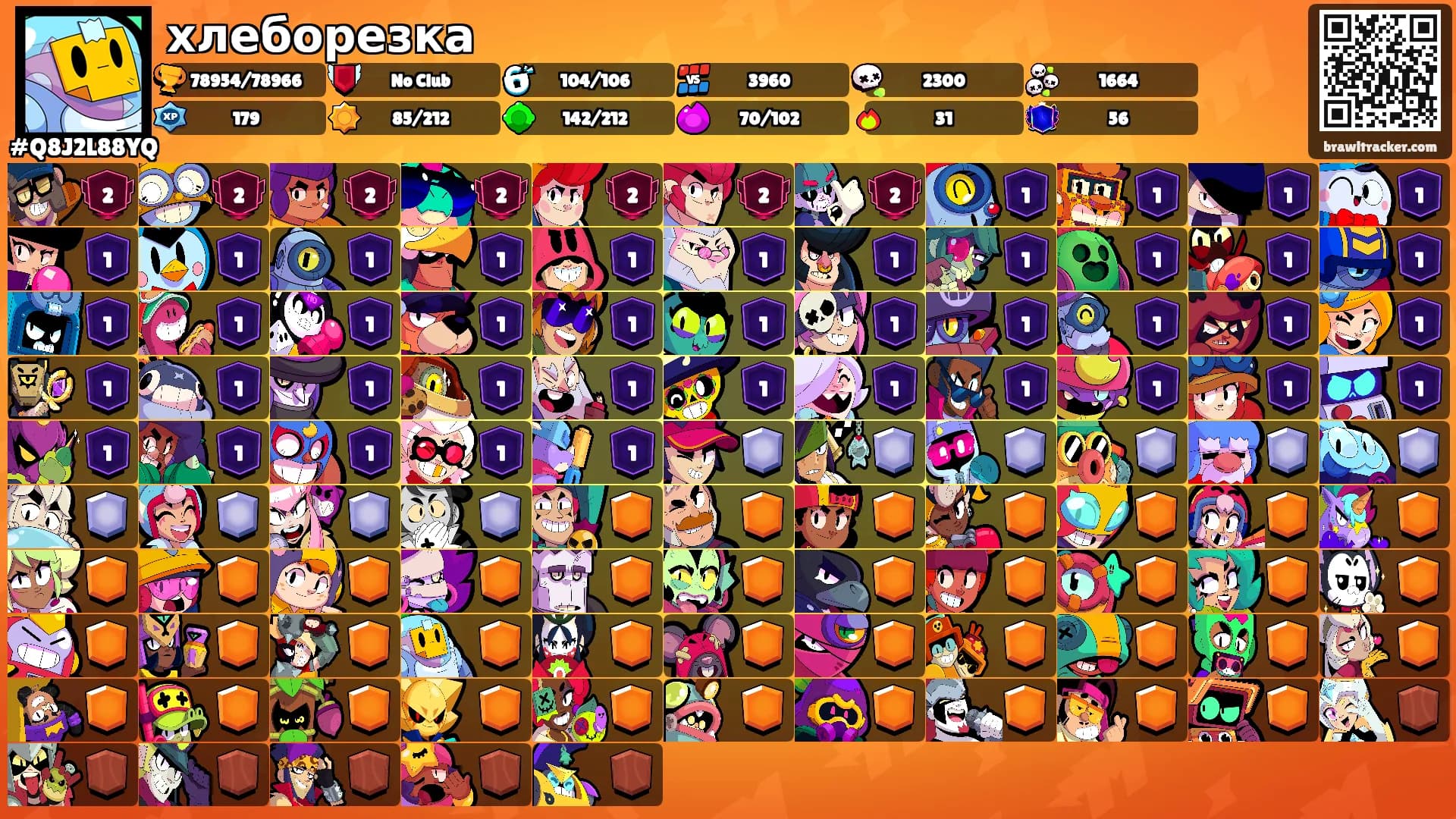хлеборезка's Ranks