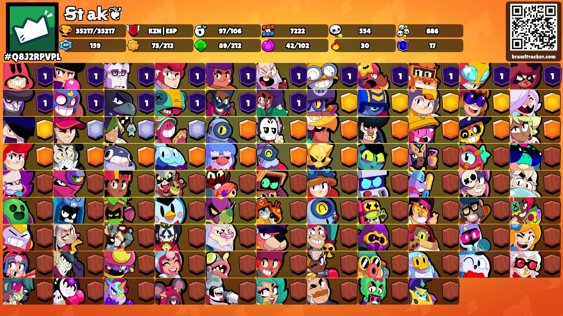 Ꞩtꬲaꞣ❦'s Ranks