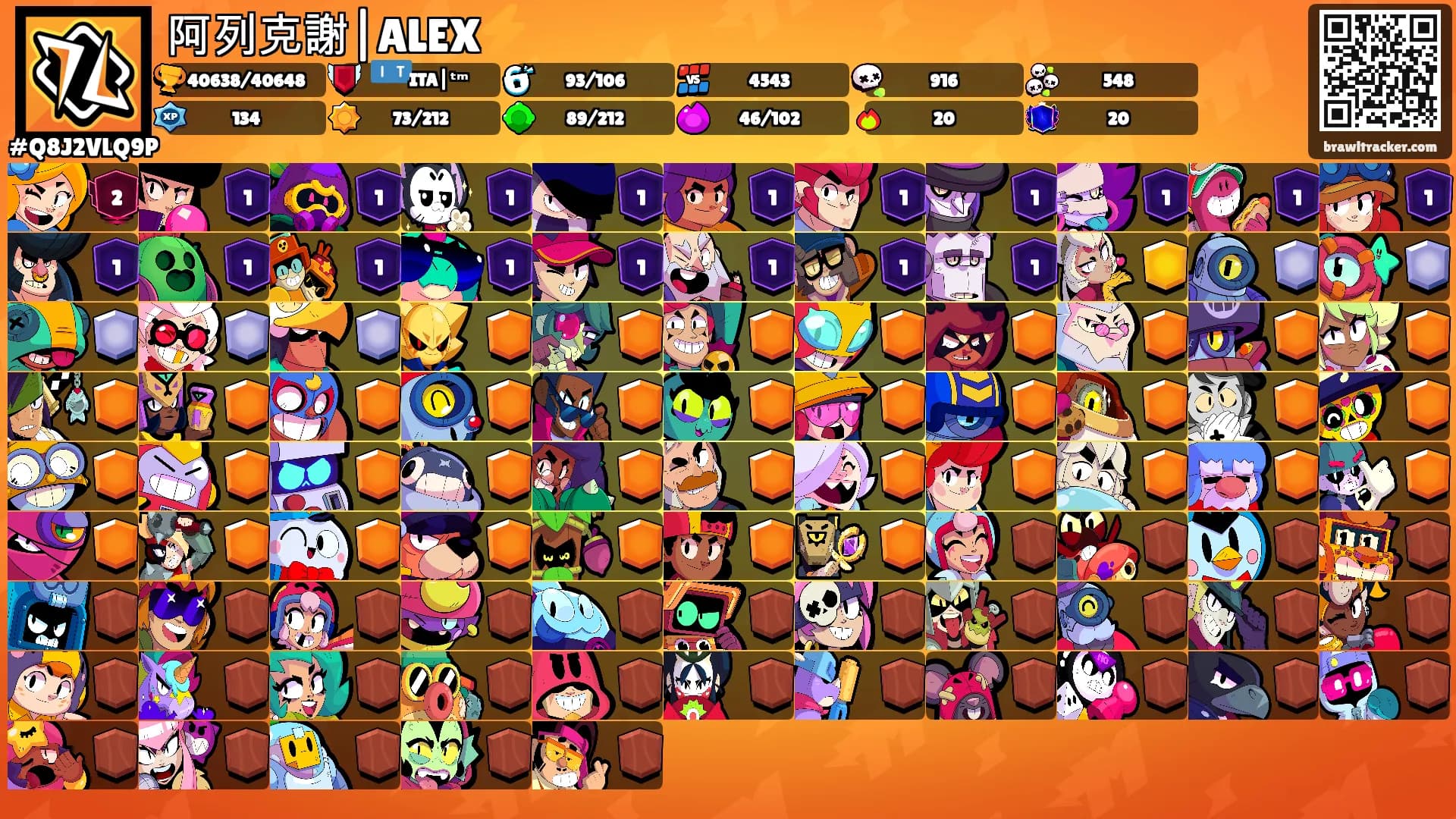 阿列克謝|ALEX⚡️'s Ranks