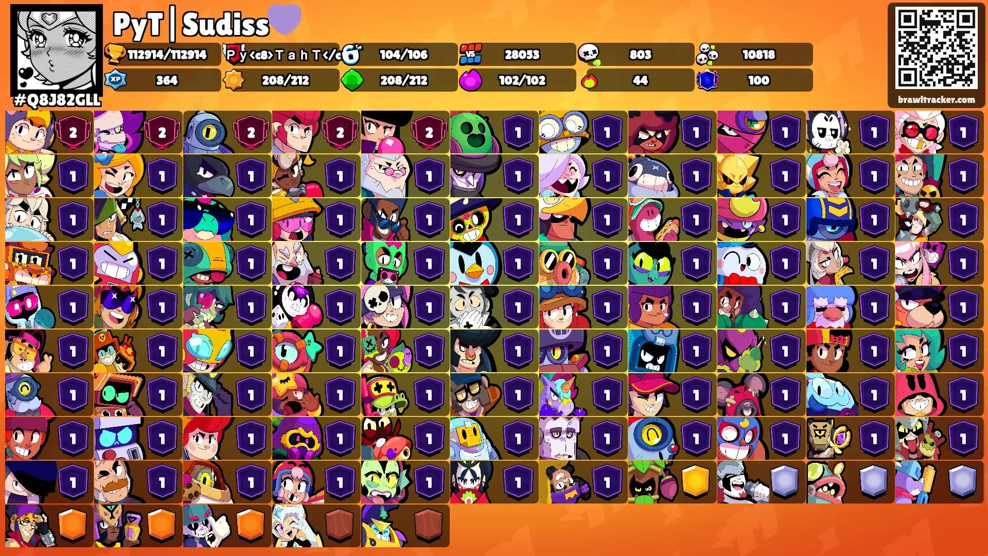 PyT|Sudiss💜's Ranks