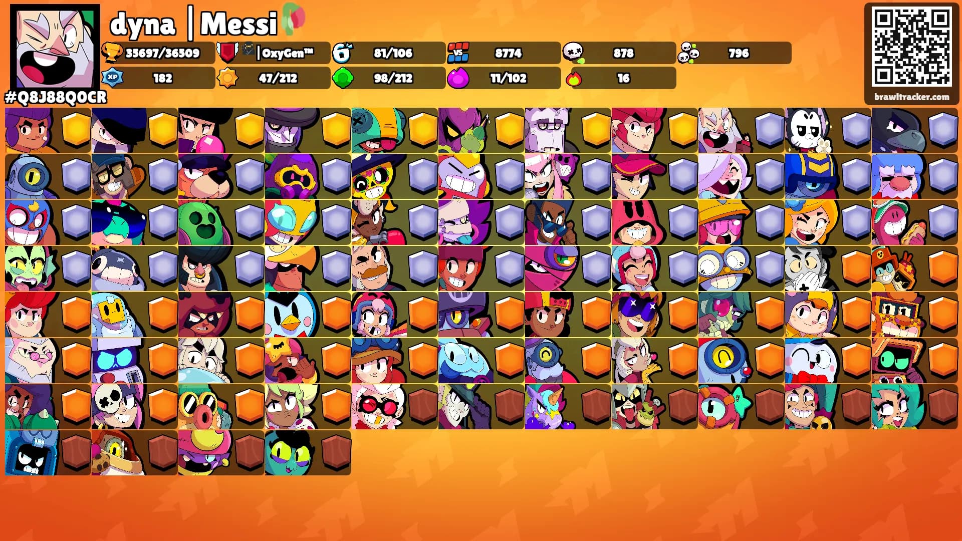 dyna |Messi🥀's Ranks