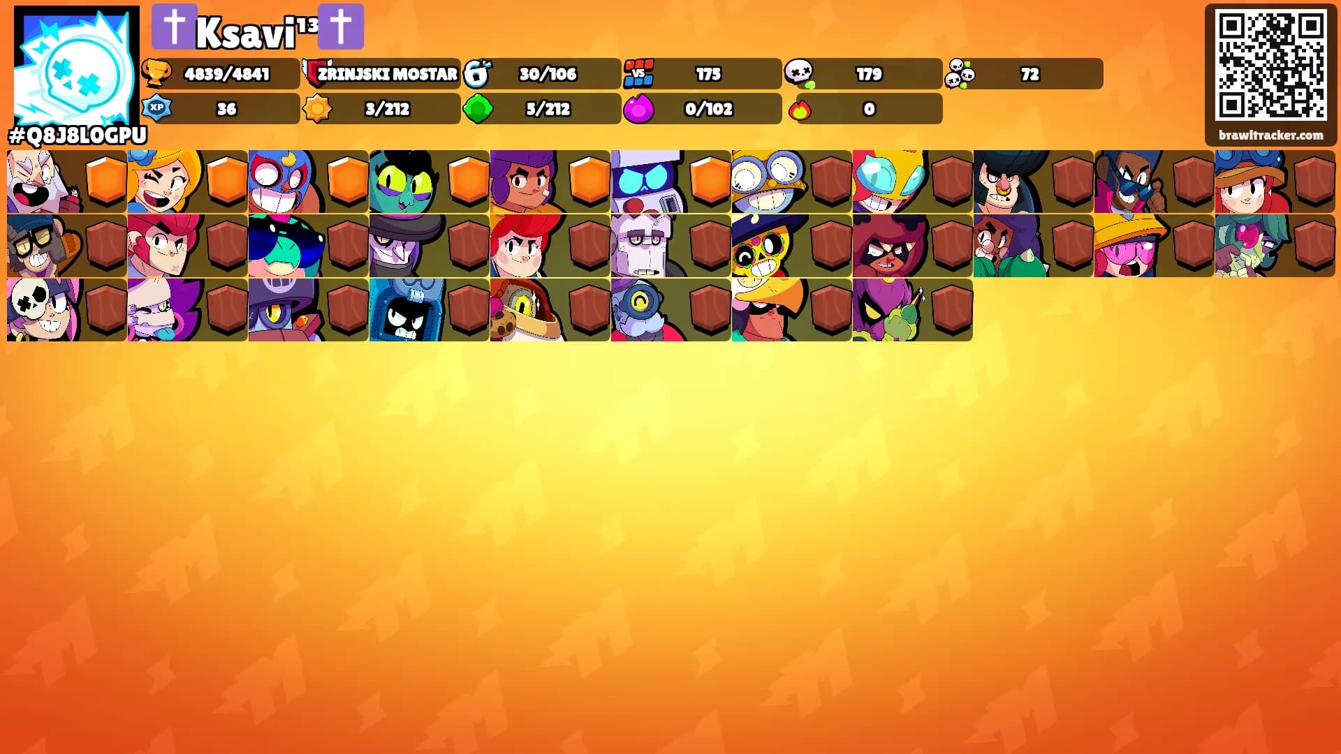 ✝️Ksavi¹³✝️'s Ranks