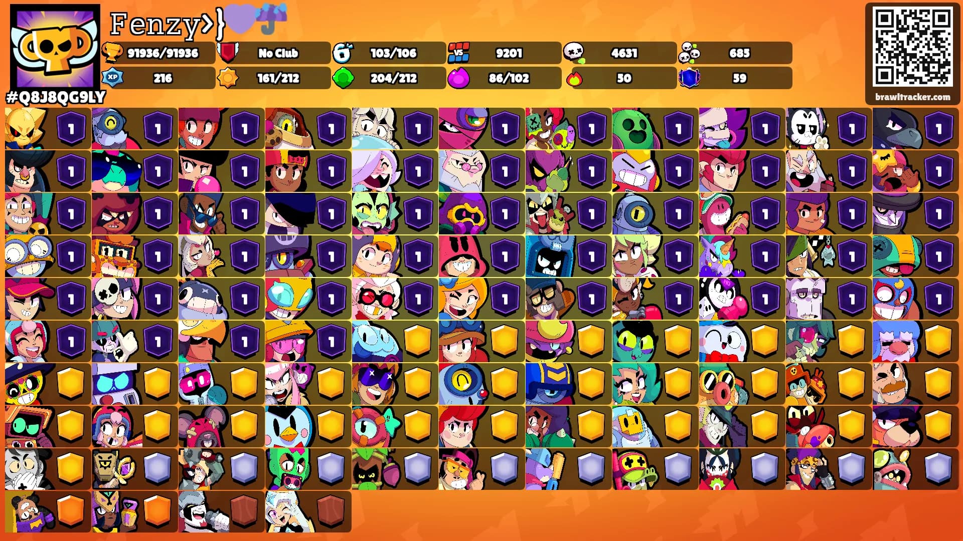 𝙵𝚎𝚗𝚣𝚢>}💜☔'s Ranks