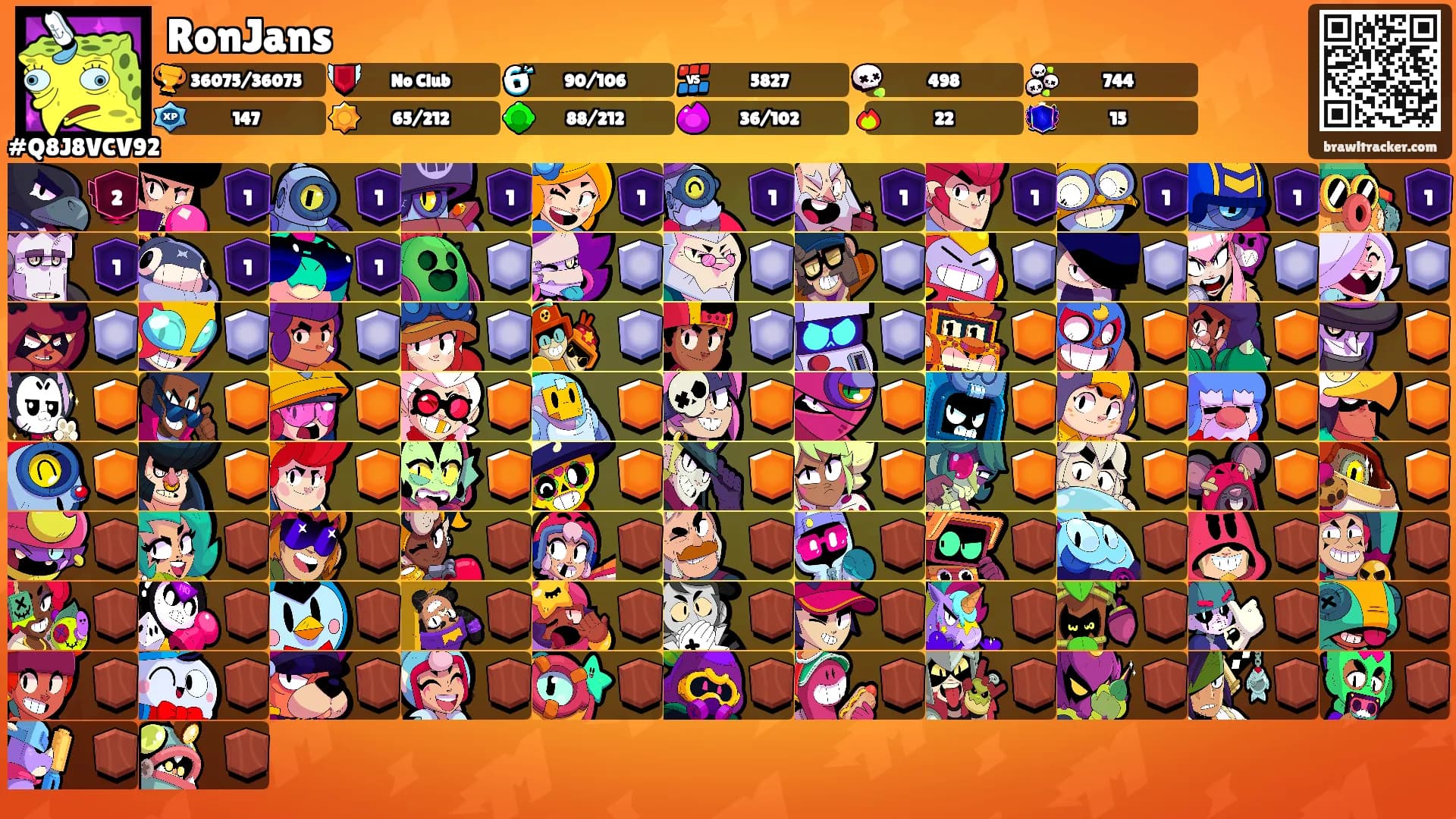 RonJans's Ranks