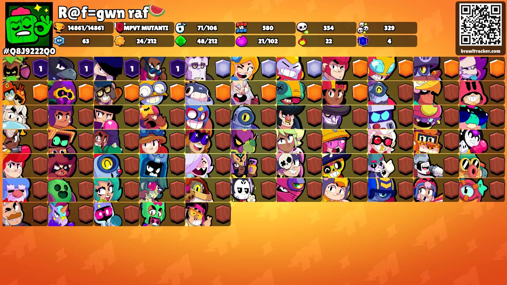 R@f=gwn raf🍉's Ranks