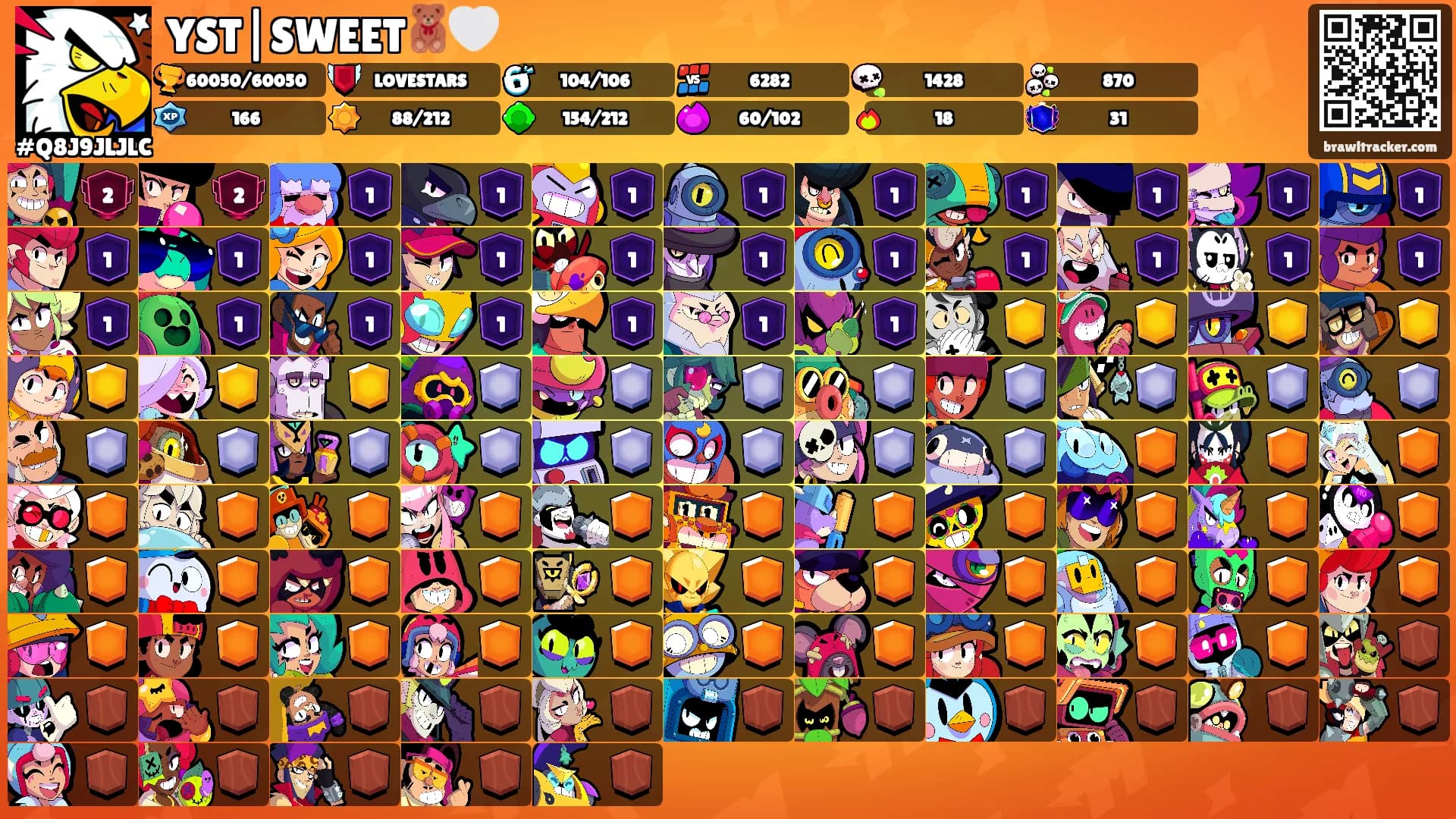 YST|SWEET🧸🤍's Ranks