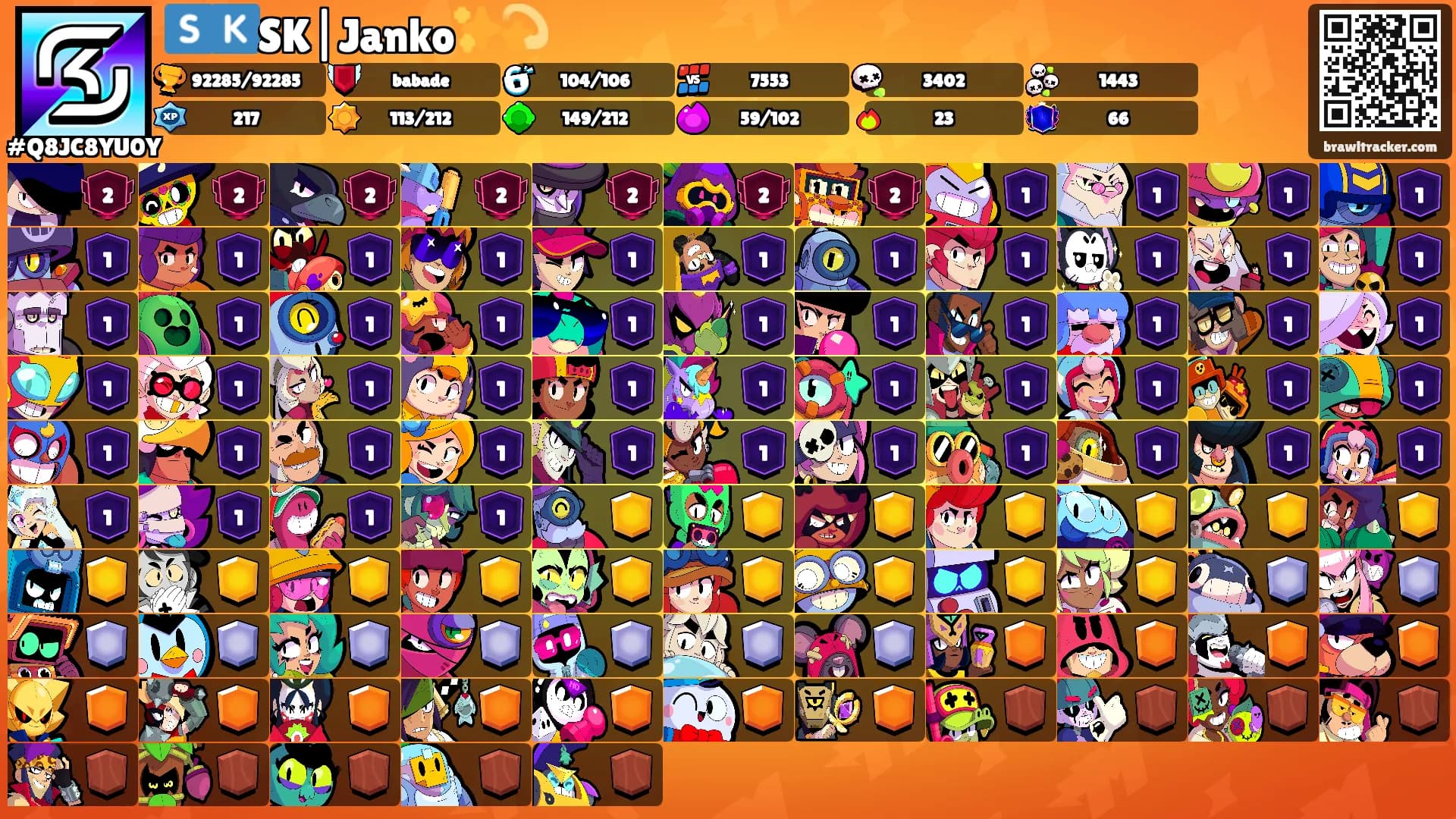 🇸🇰SK|Janko✨💫's Ranks