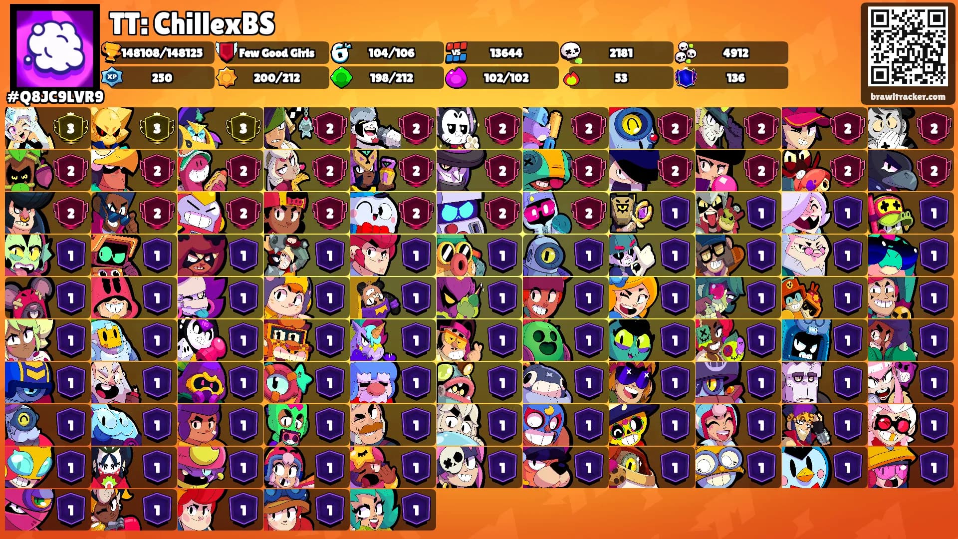 TT: ChillexBS's Ranks