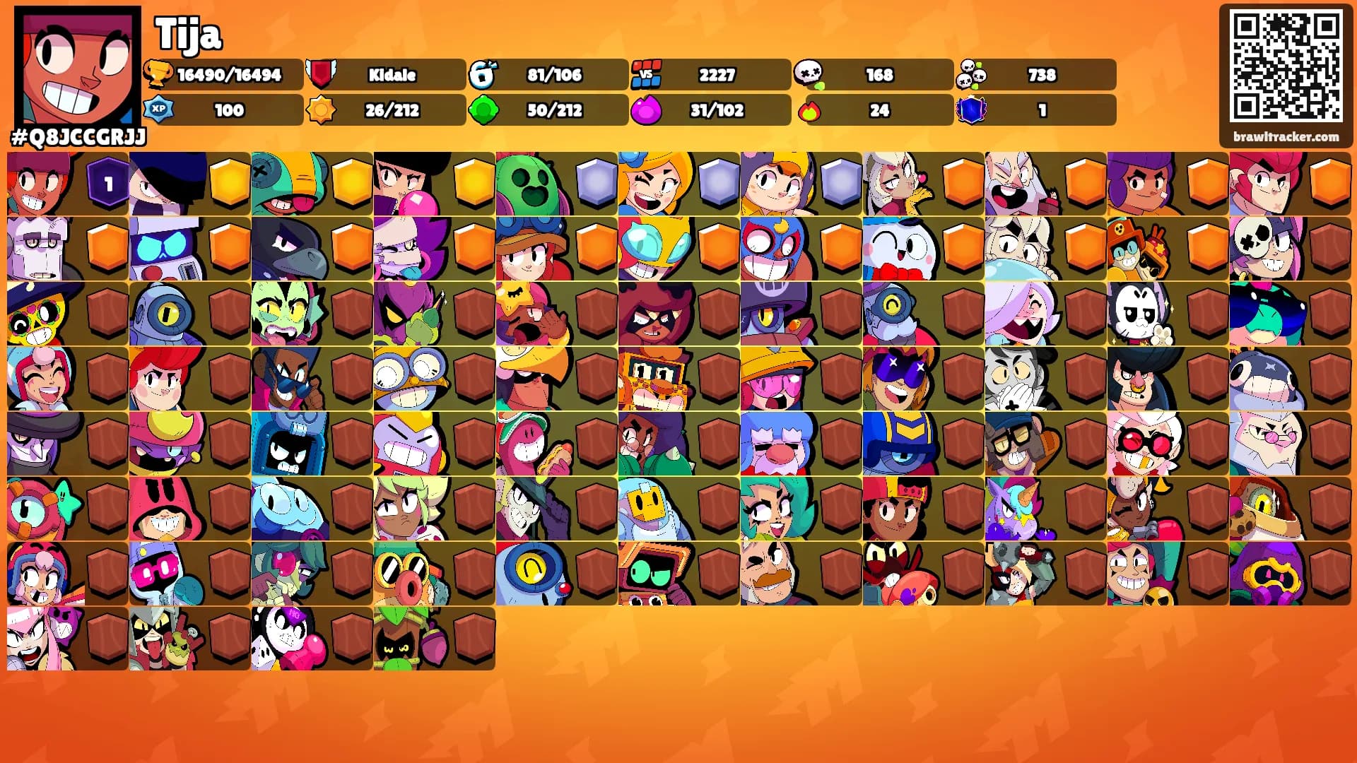 Tija's Ranks