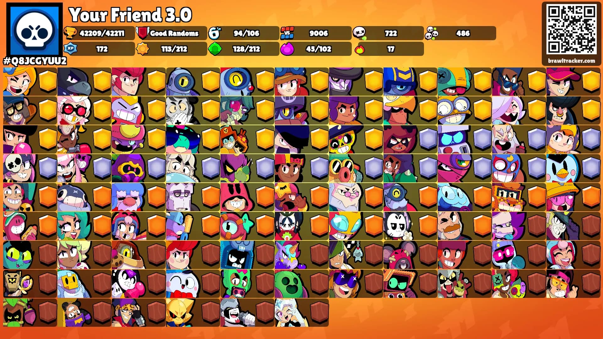 Your Friend 3.0's Ranks