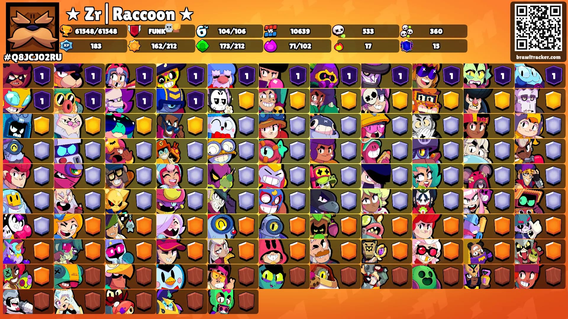 ★ Zr|Raccoon ★'s Ranks