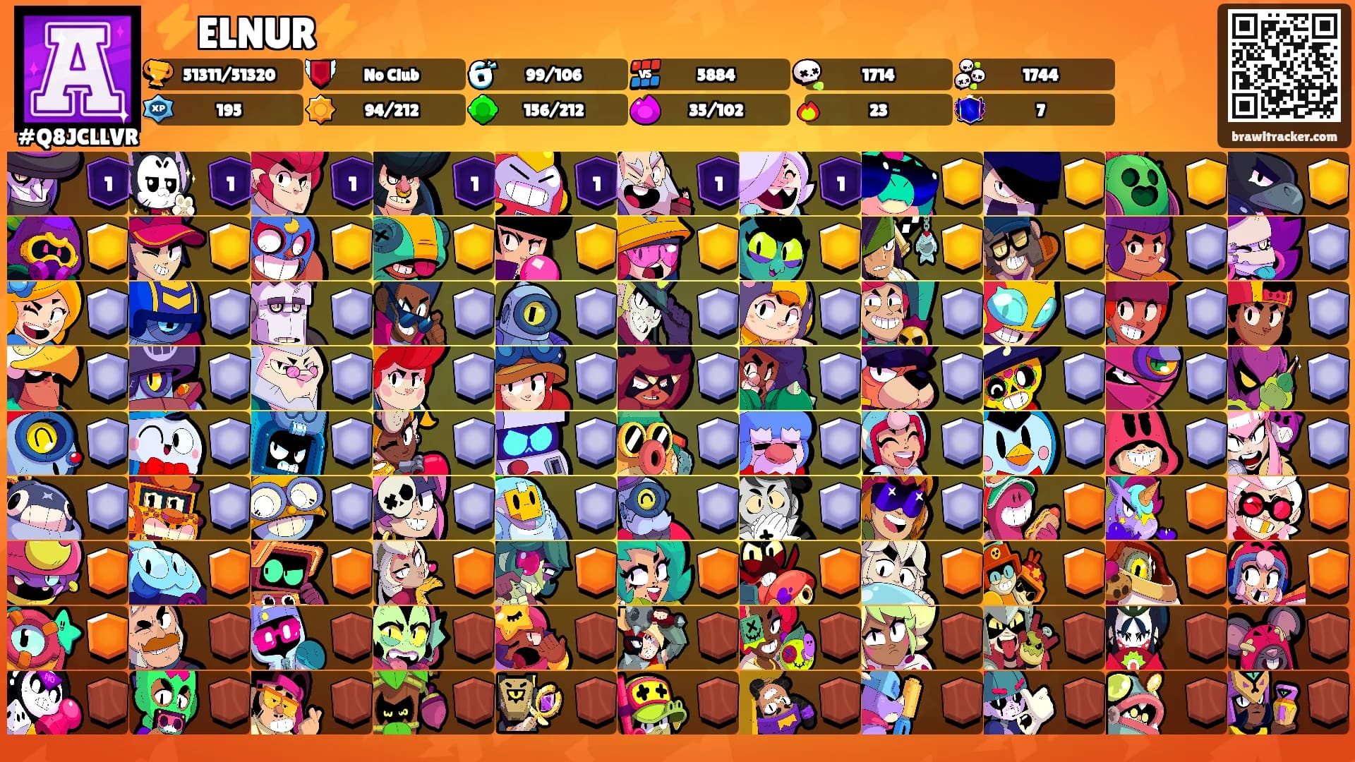 ⚡ELNUR⚡'s Ranks