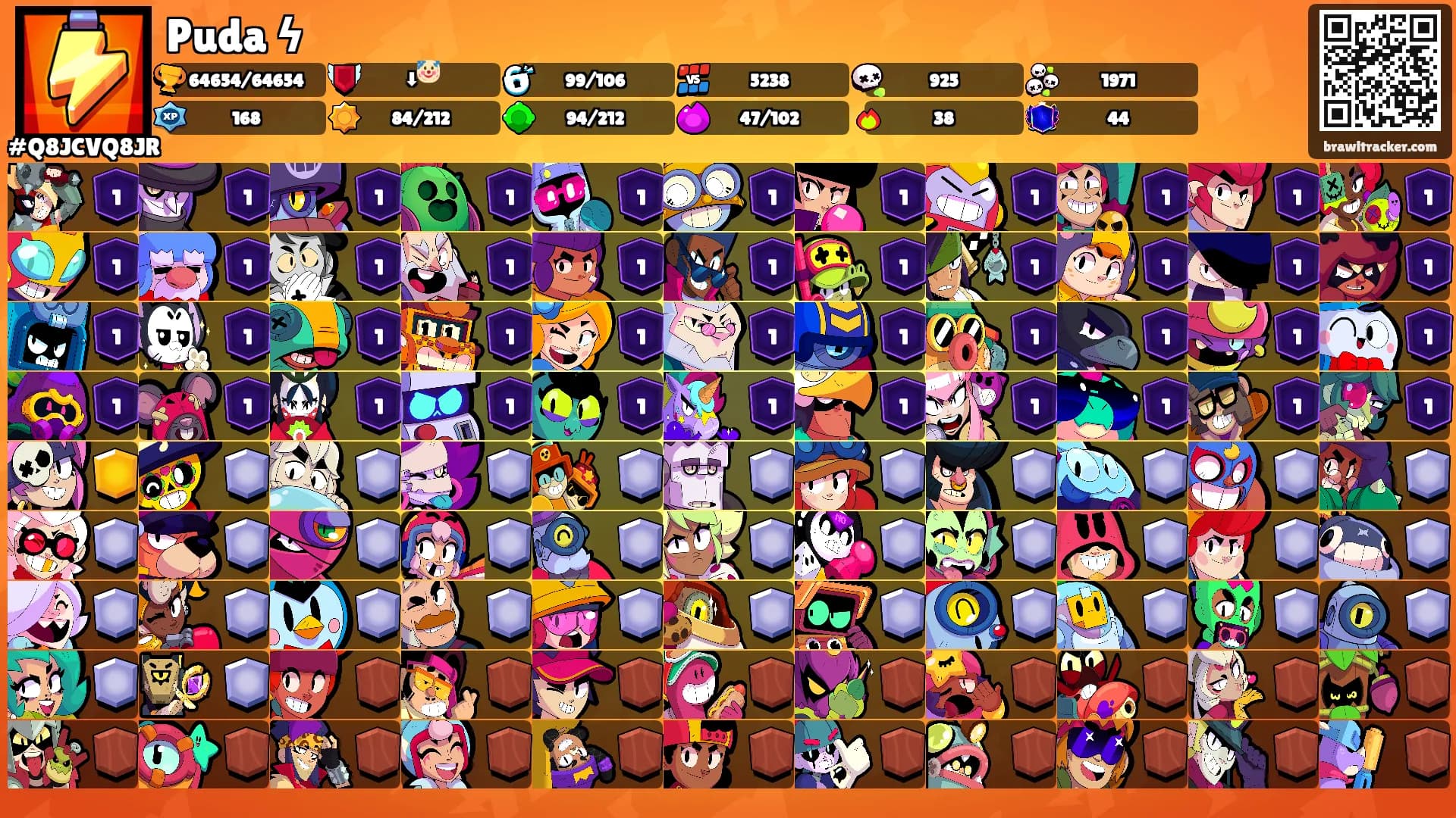 Puda ϟ's Ranks