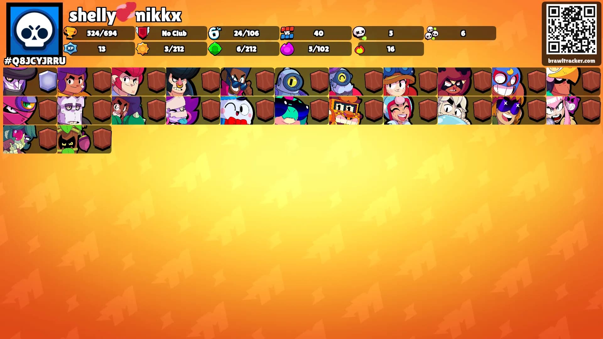 shelly💞nikkx's Ranks
