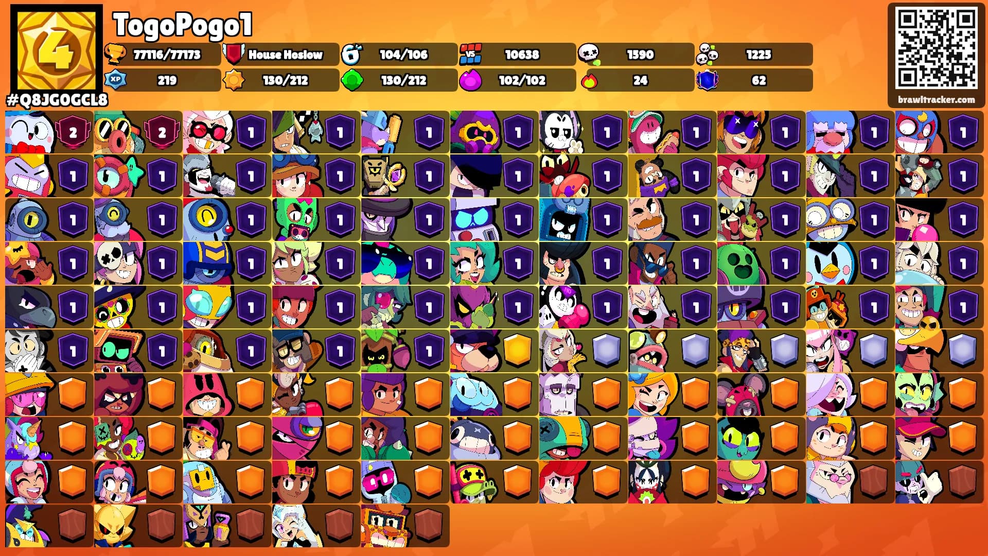 TogoPogo1's Ranks