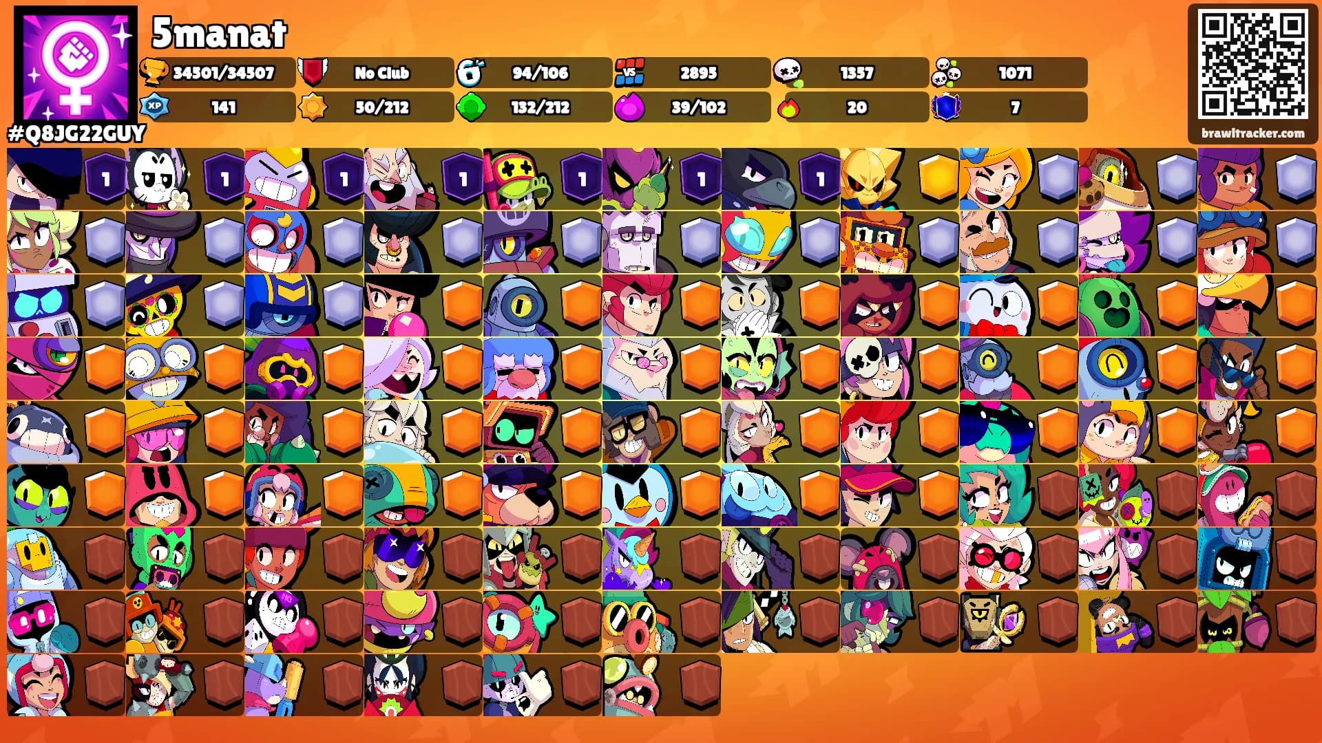 5manat's Ranks