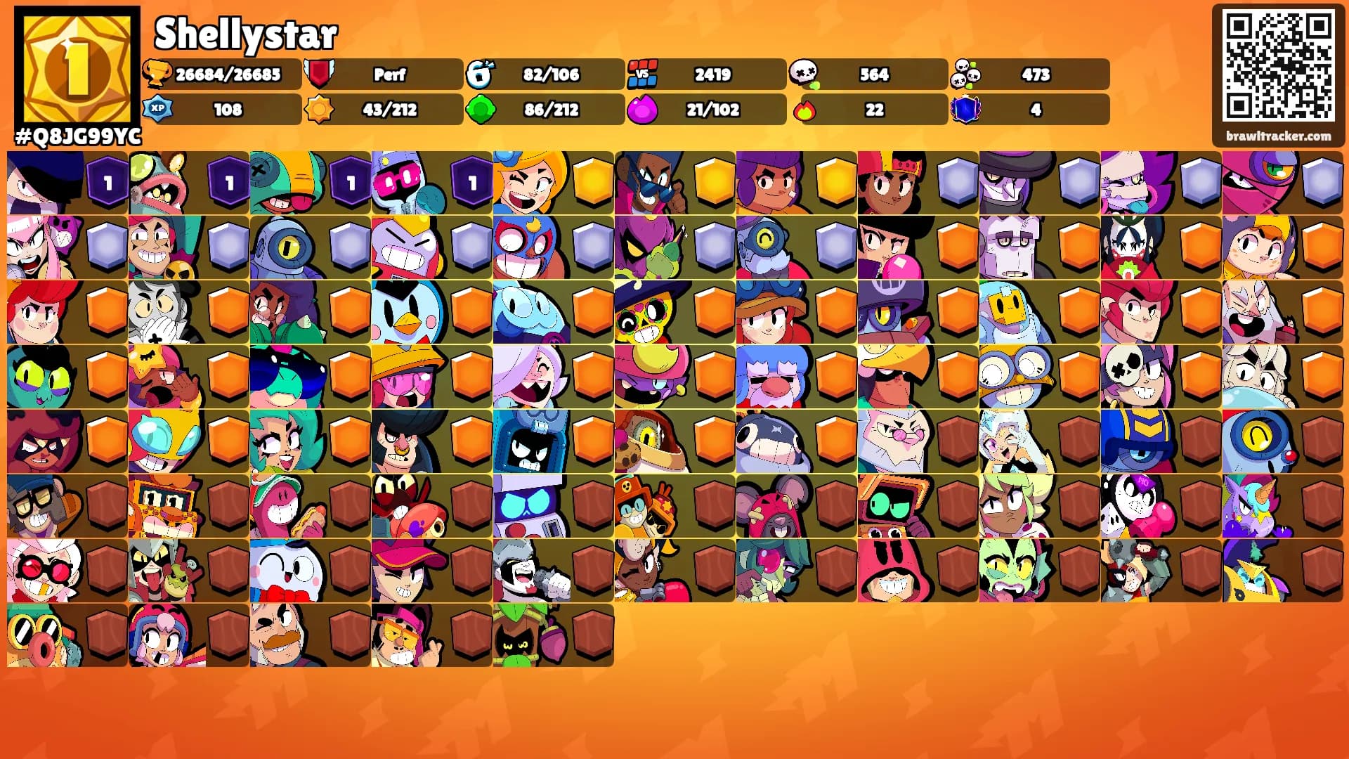 Shellystar's Ranks