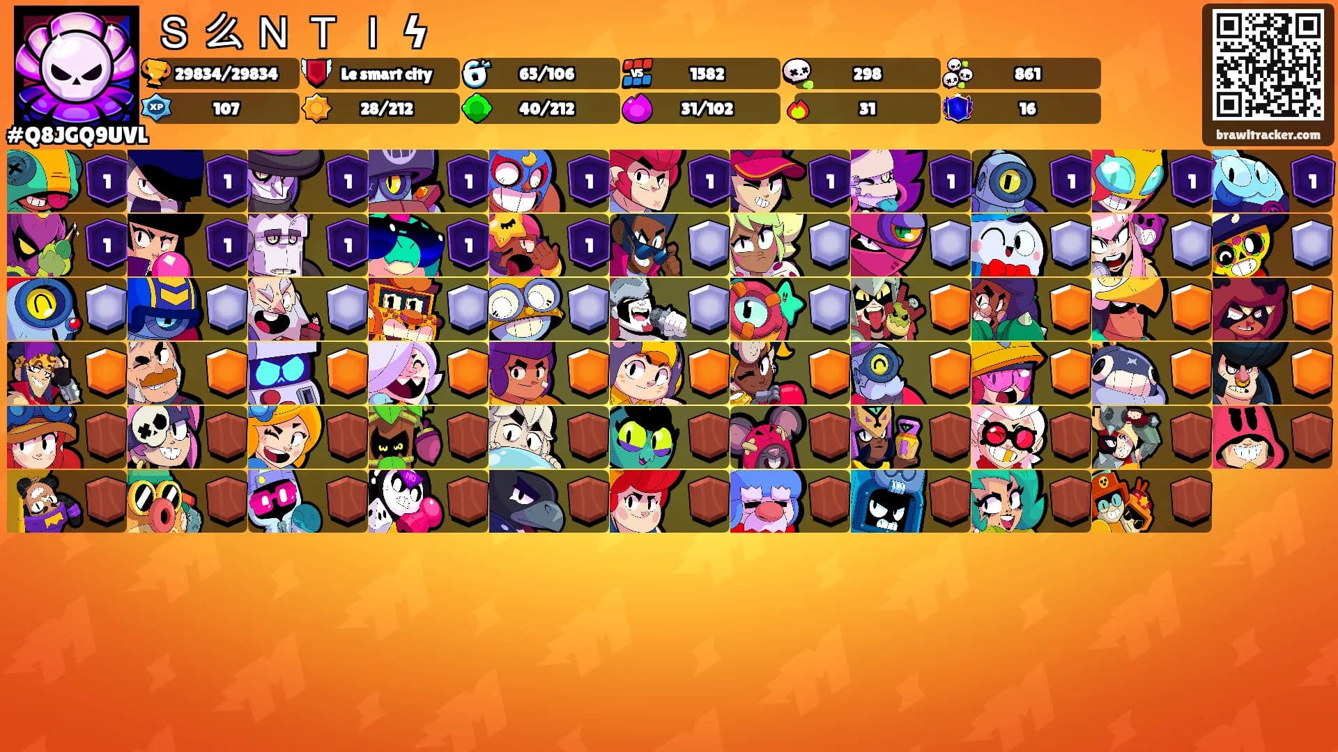 Ｓ 么 Ｎ Ｔ Ｉ ϟ's Ranks