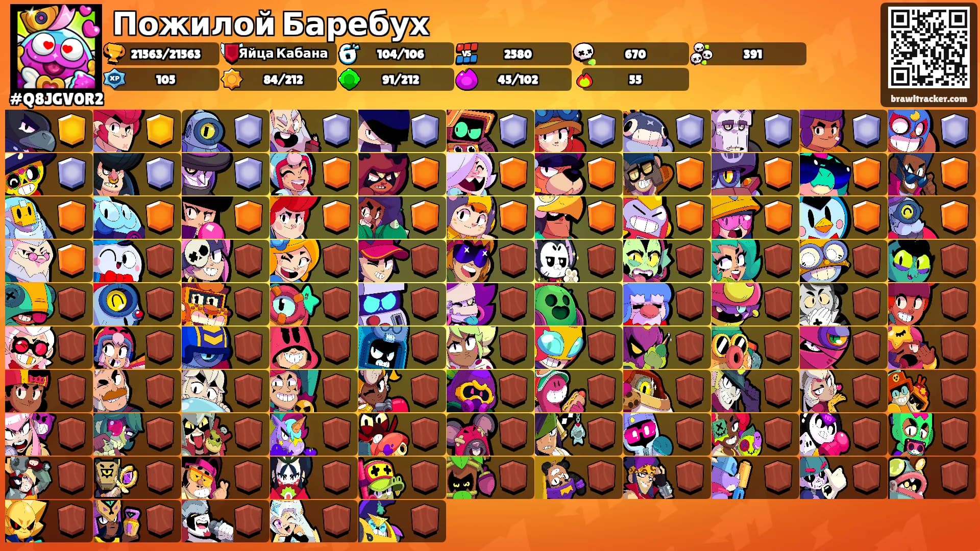 Пожилой Баребух's Ranks
