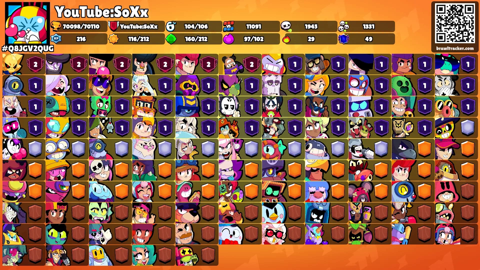 YouTube:SoXx's Ranks