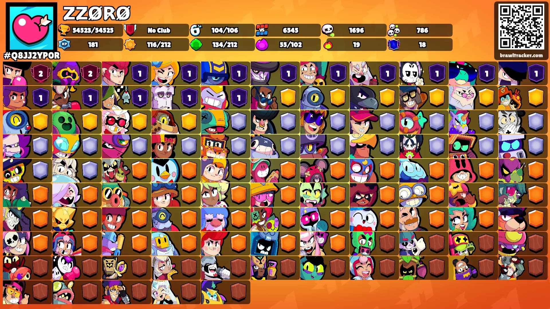 Z̷Z̷Ø̷R̷Ø̷'s Ranks