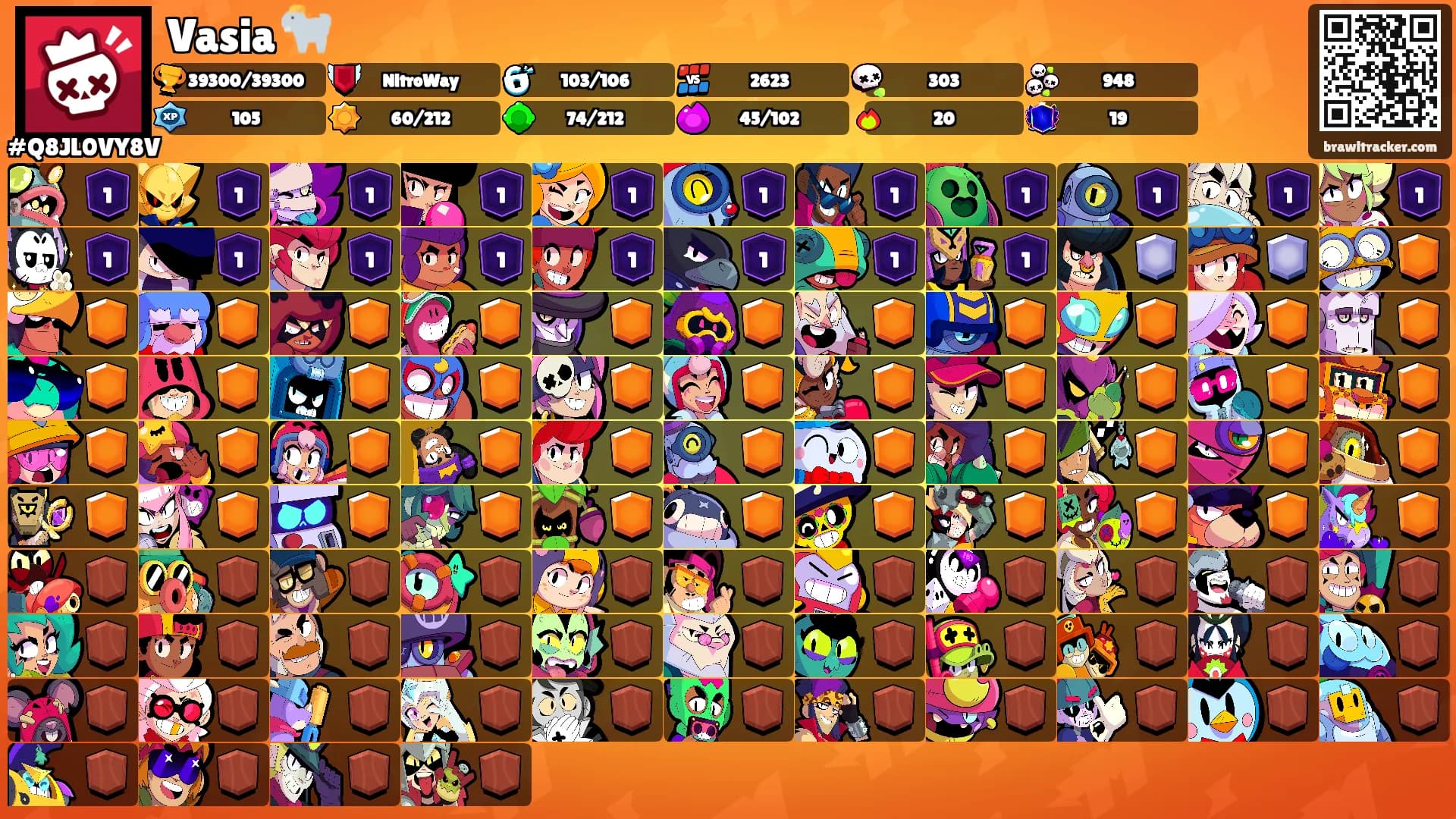 Vasia 🐐's Ranks