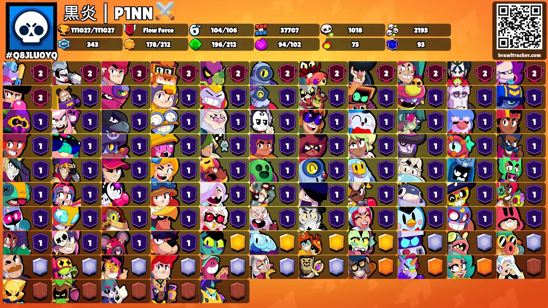 黒炎 | P1NN ⚔️'s Ranks