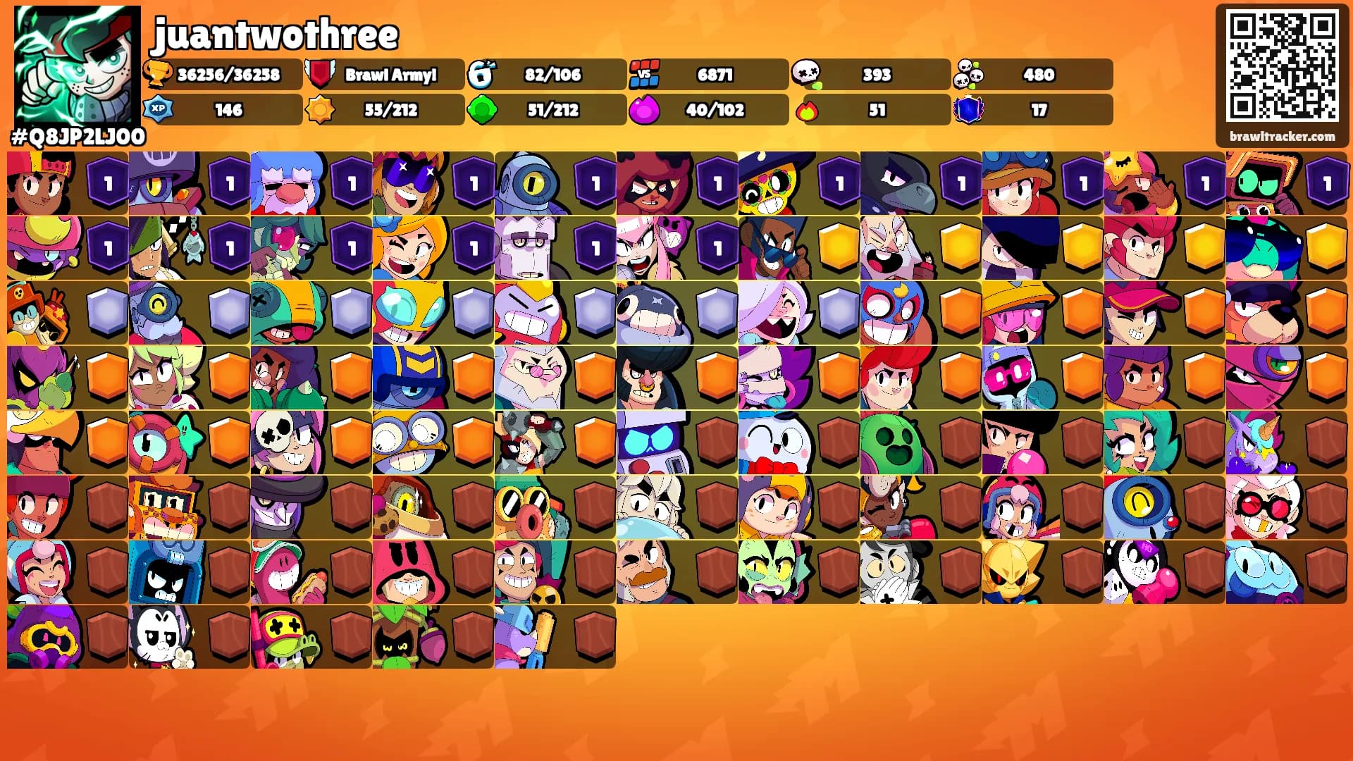juantwothree's Ranks