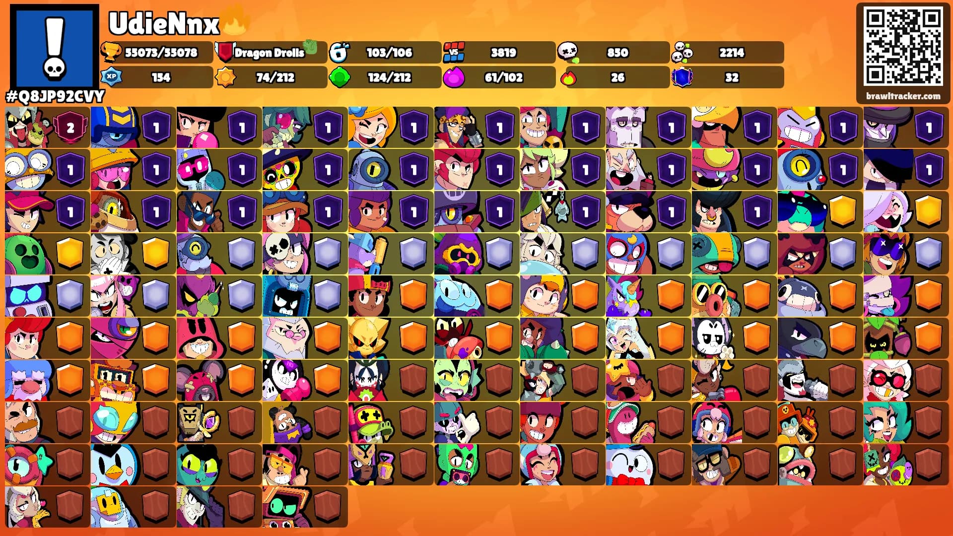 UdieNnx🔥's Ranks