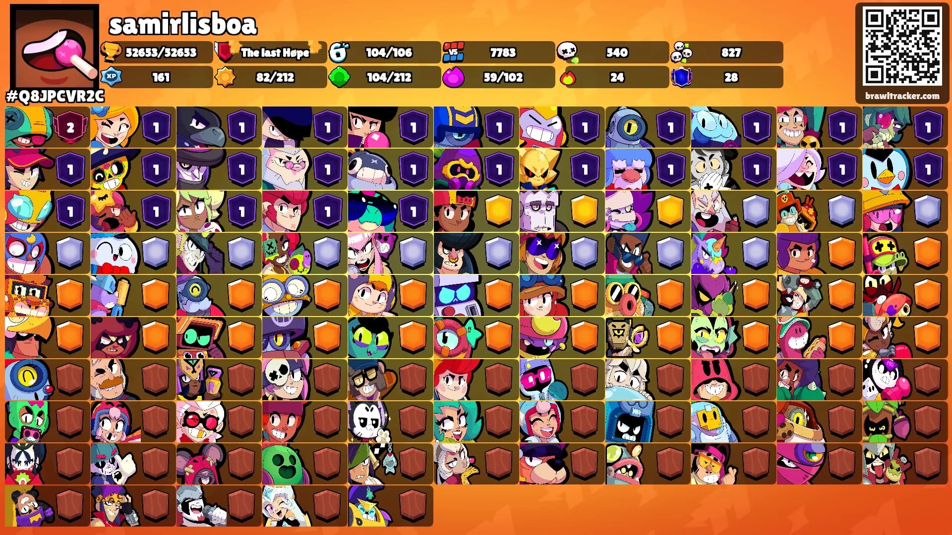 samirlisboa's Ranks