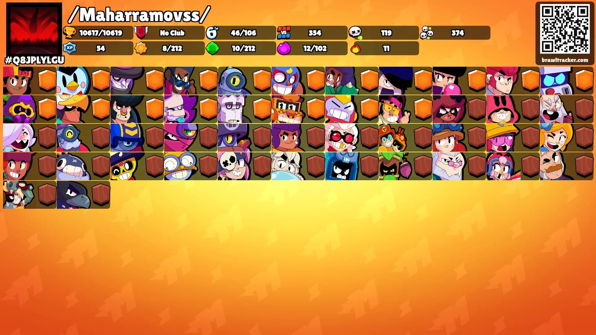 /Maharramovss/'s Ranks