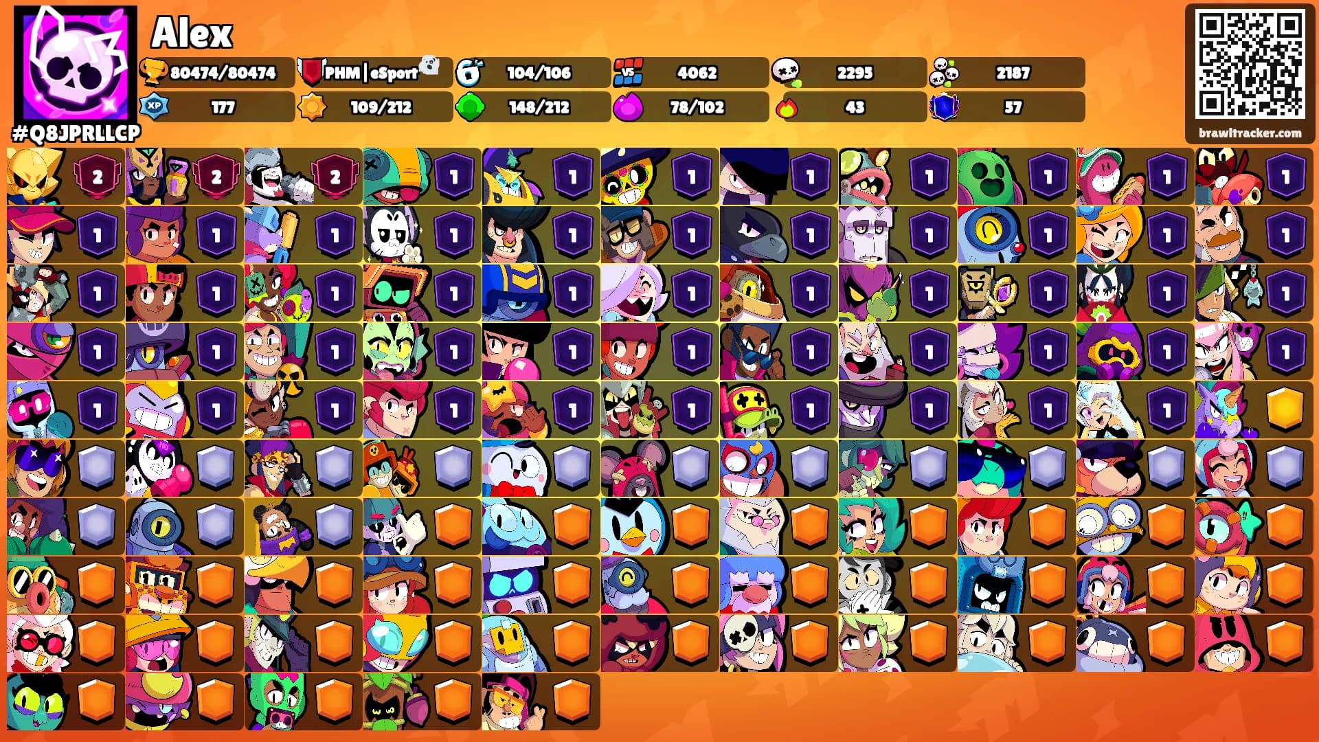 Alex's Ranks