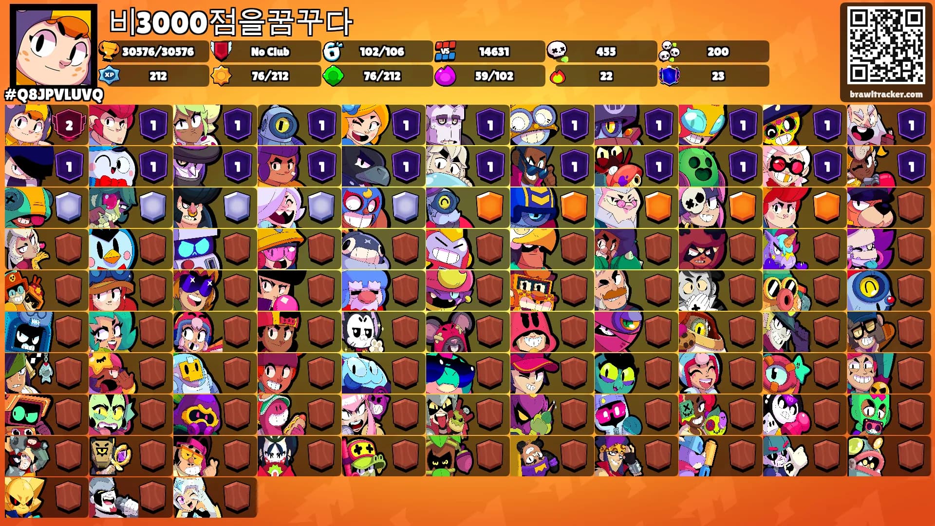 비3000점을꿈꾸다's Ranks