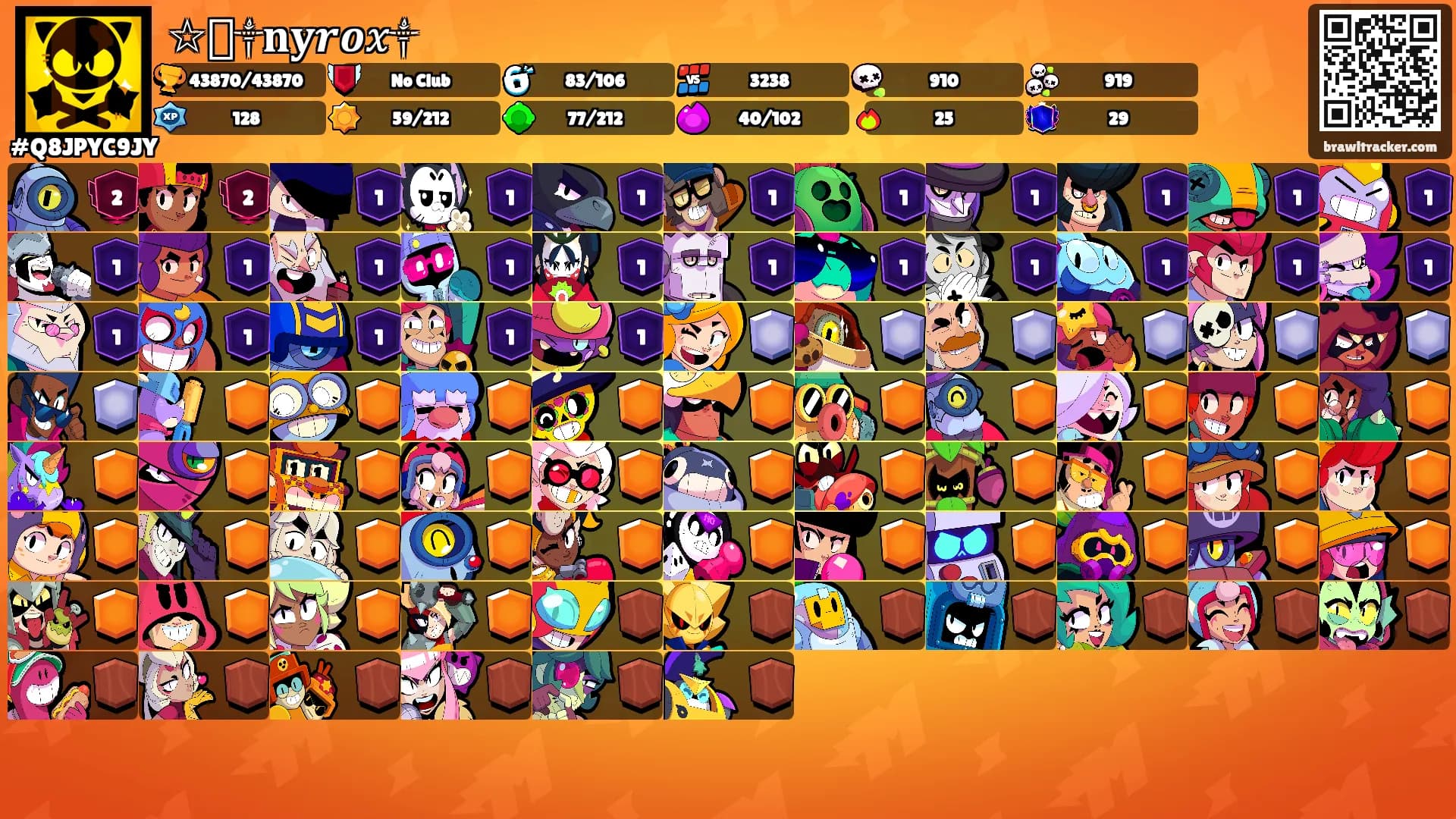 ☆꧁༒𝐧𝐲𝒓𝒐𝑥༒꧂'s Ranks