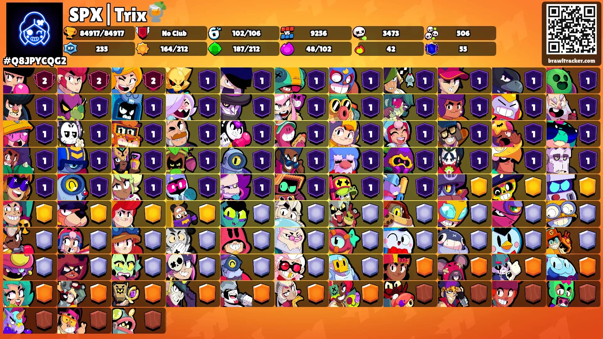 SPX|Trix🍹's Ranks