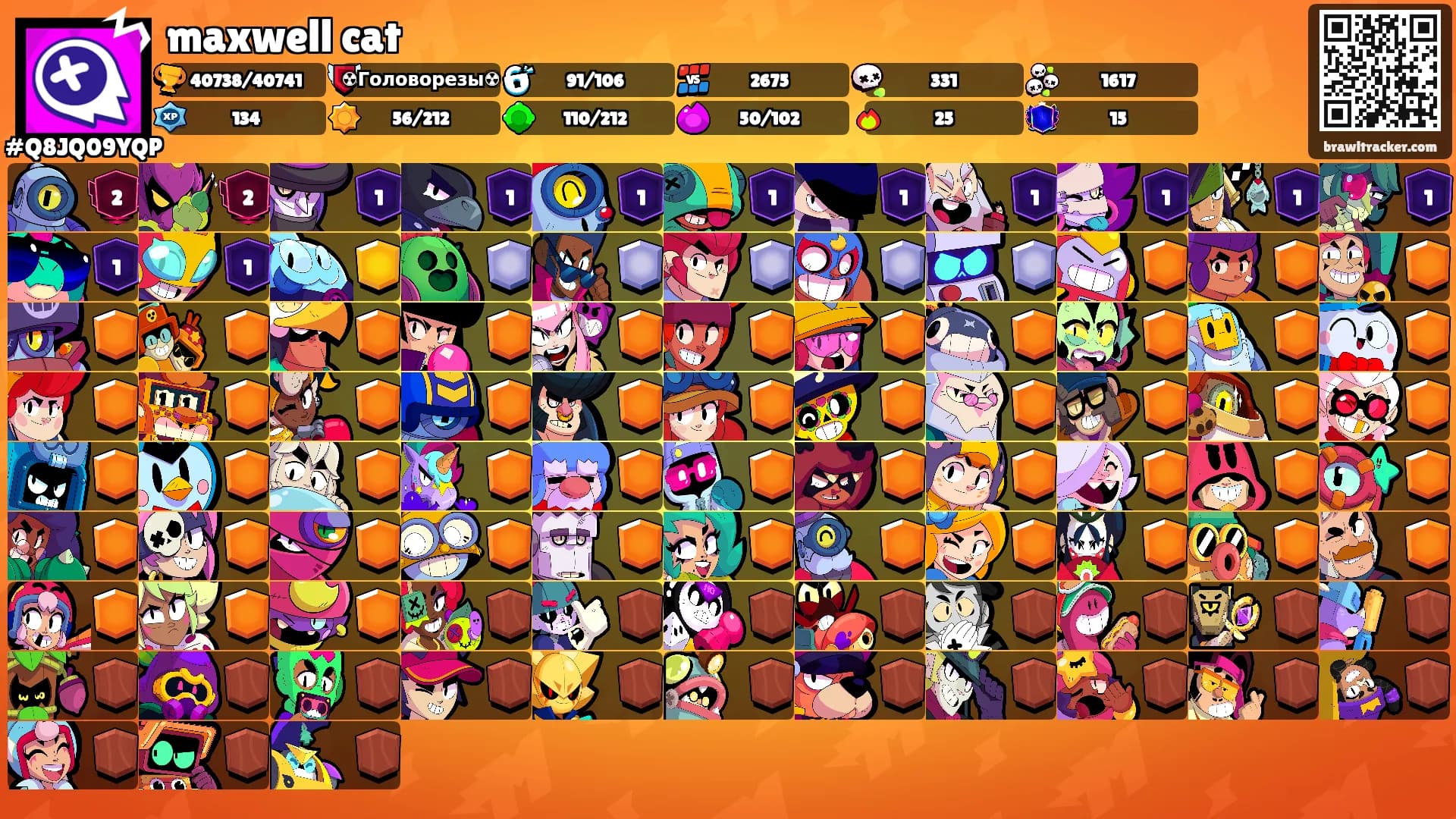 maxwell cat's Ranks