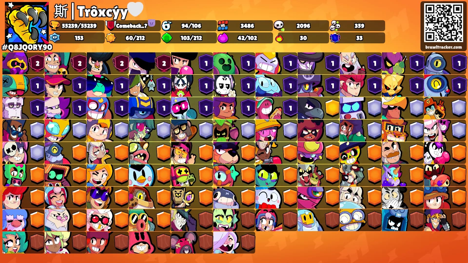 斯|Trôxcýy🤍's Ranks