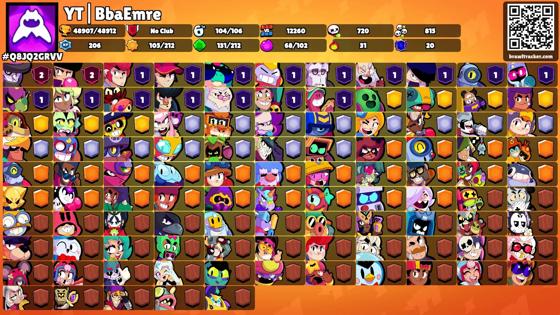 YT|BbaEmre's Ranks