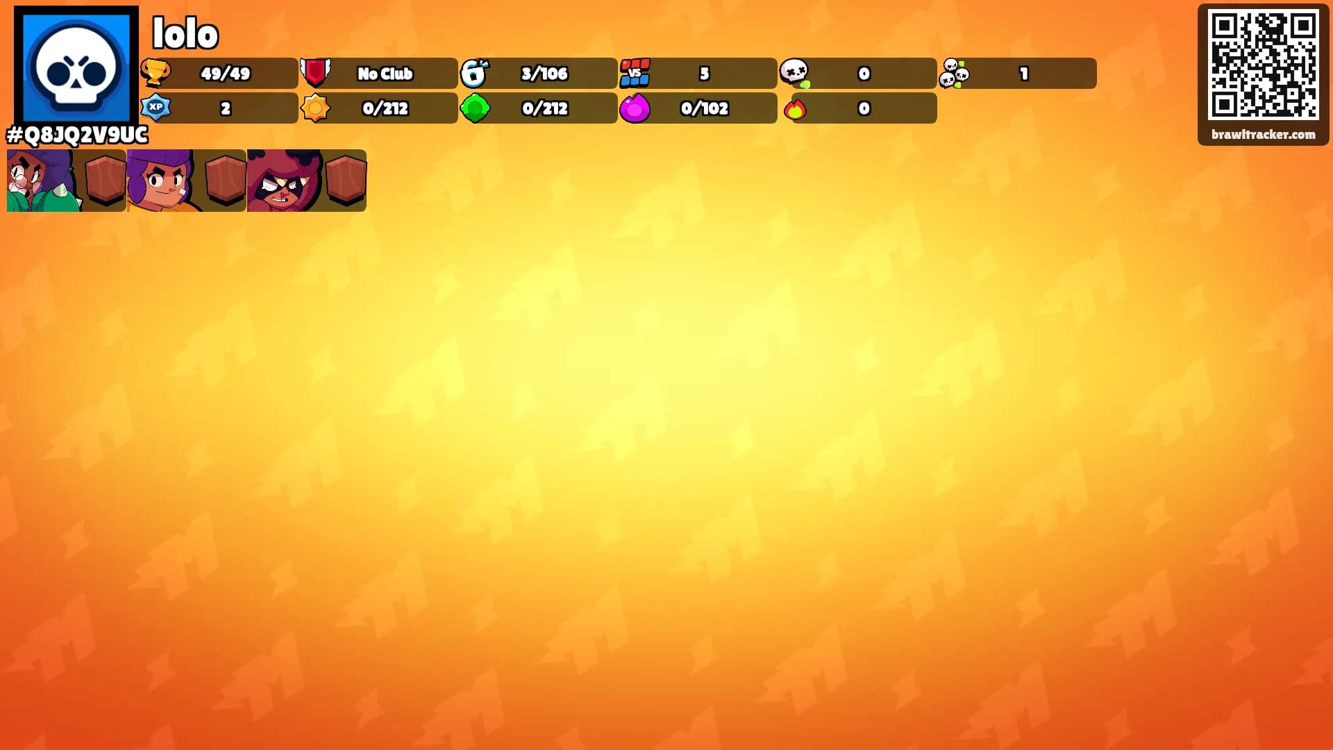 lolo's Ranks