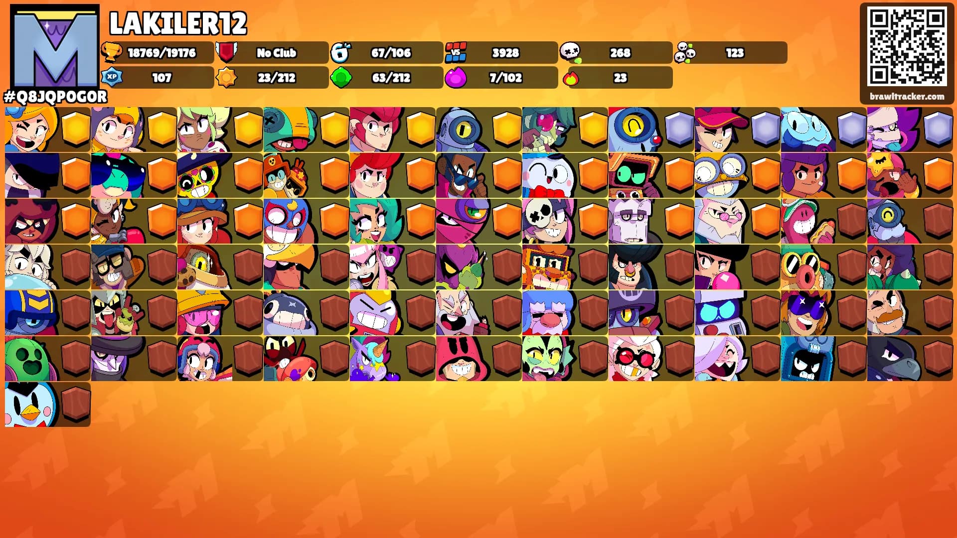 LAKILER12's Ranks