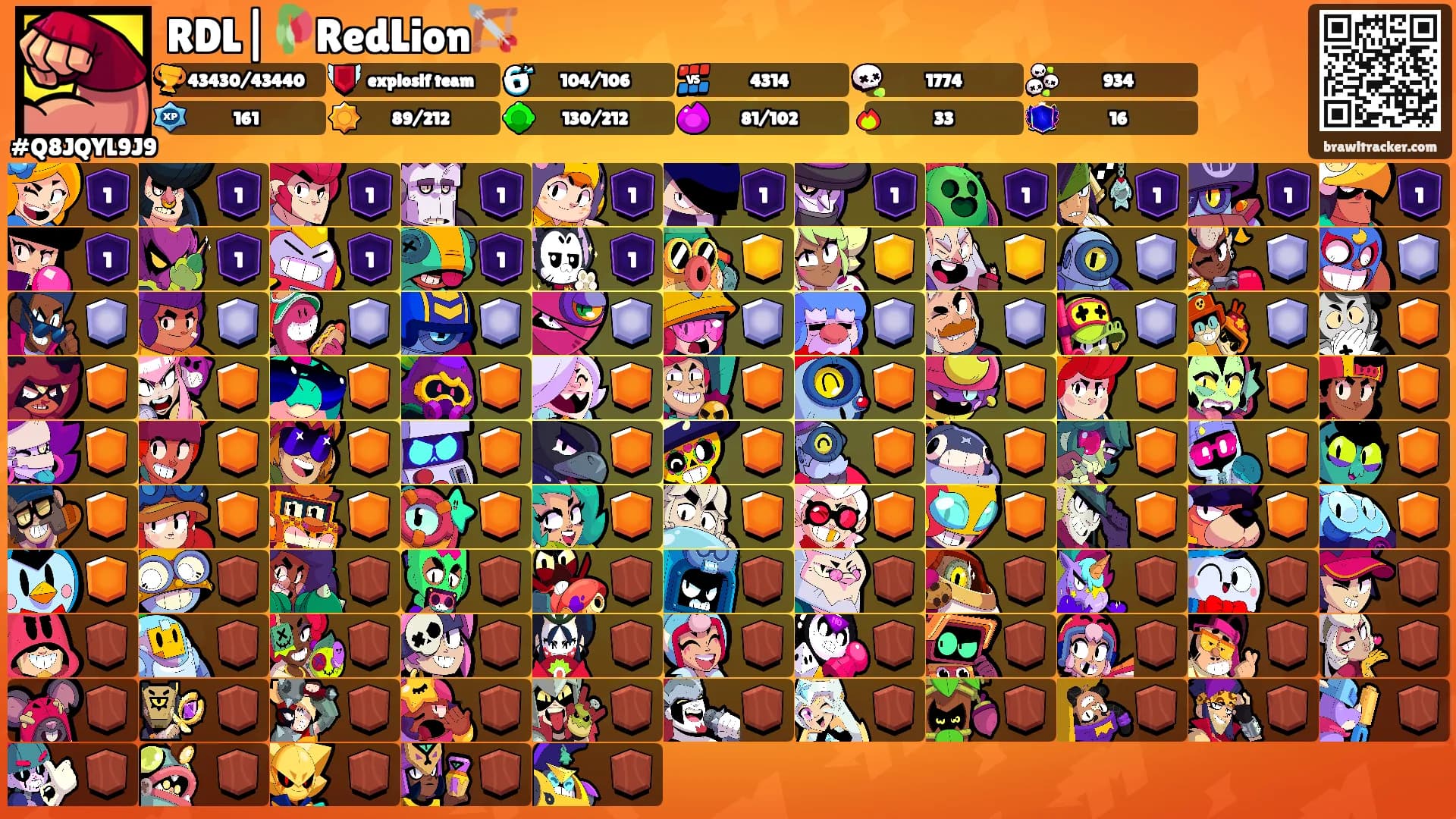 RDL|🥀RedLion🏹's Ranks