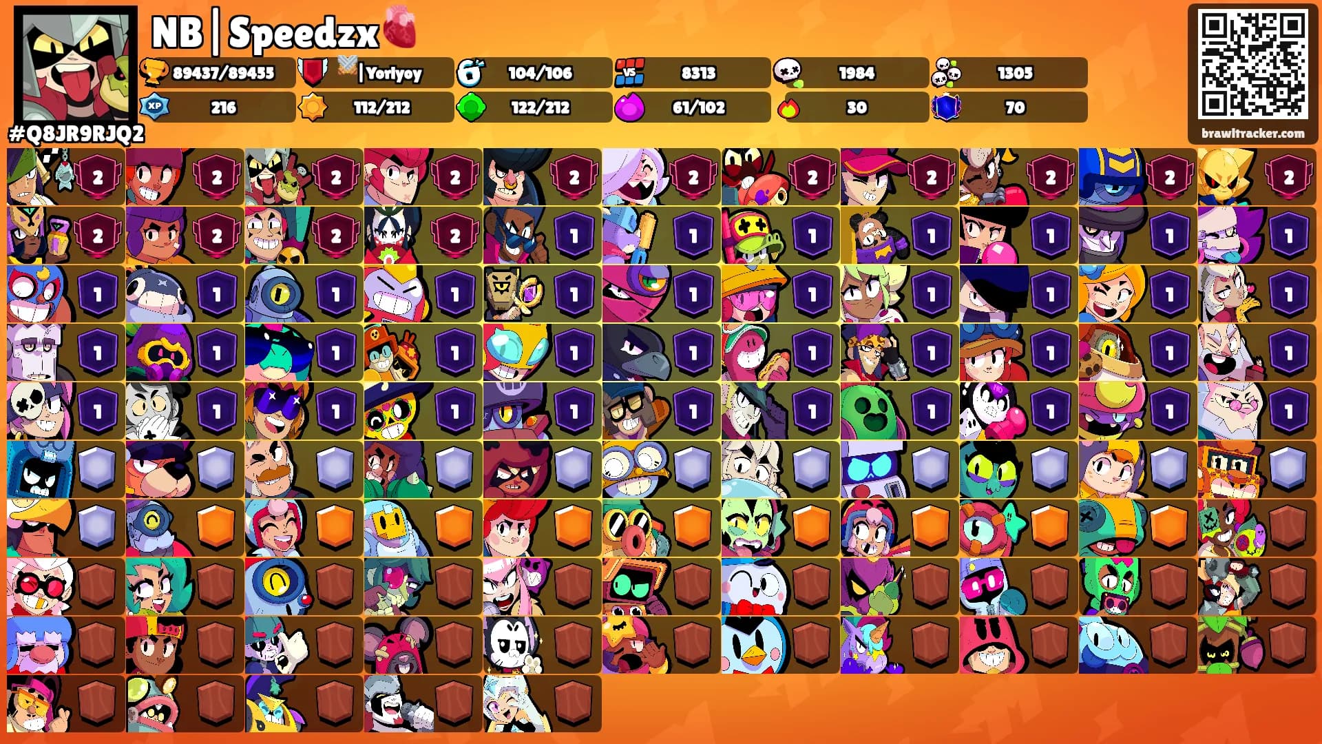 NB|Speedzx🫀's Ranks