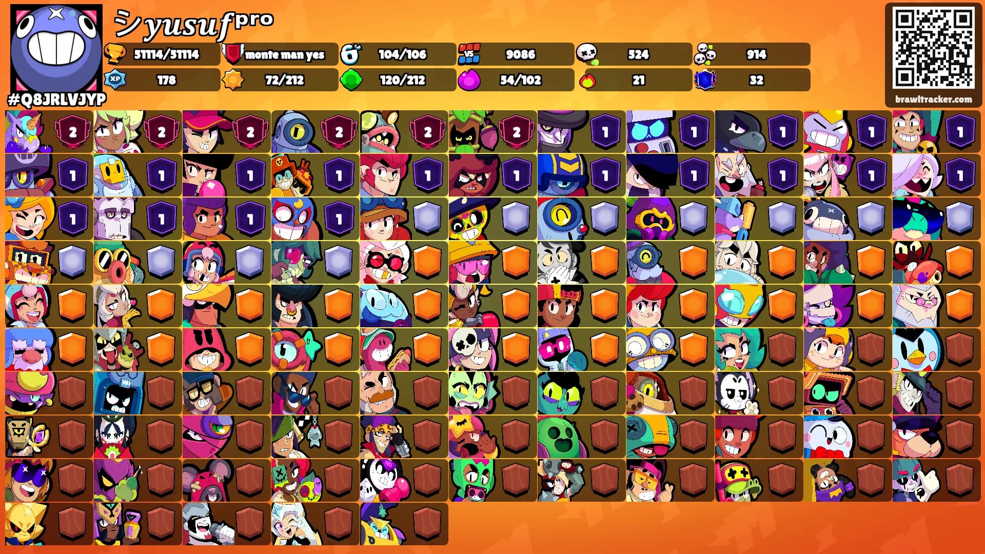 シ𝒚𝒖𝒔𝒖𝒇ᵖʳᵒ's Ranks
