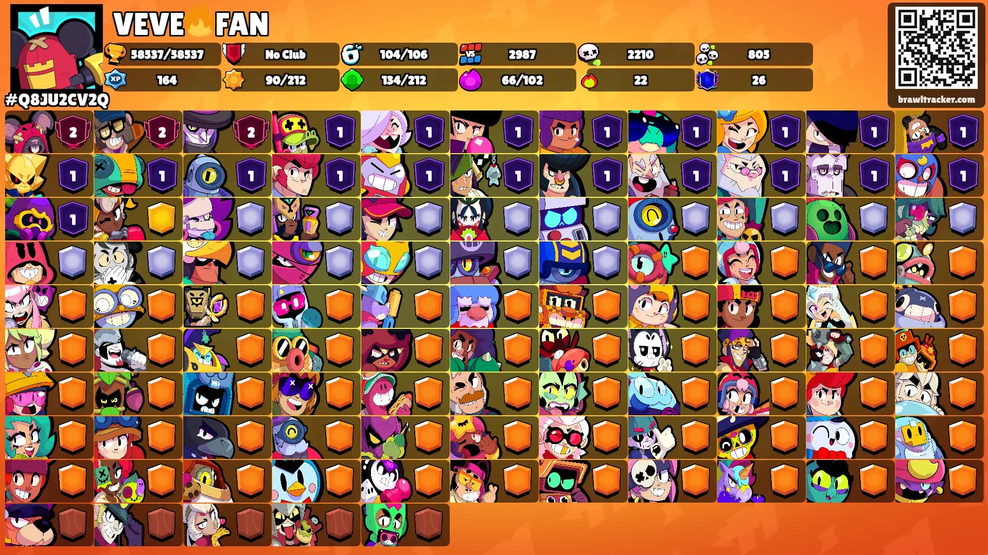 VEVE🔥FAN's Ranks
