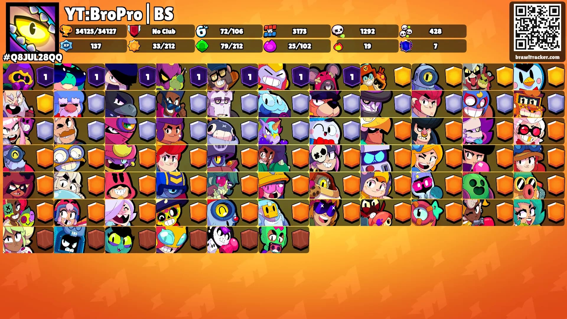 YT:BroPro|BS's Ranks