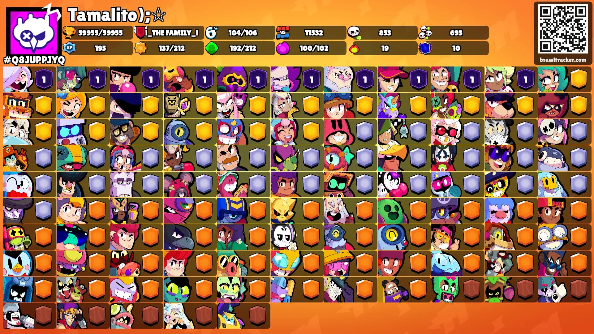 Tamalito);☆'s Ranks